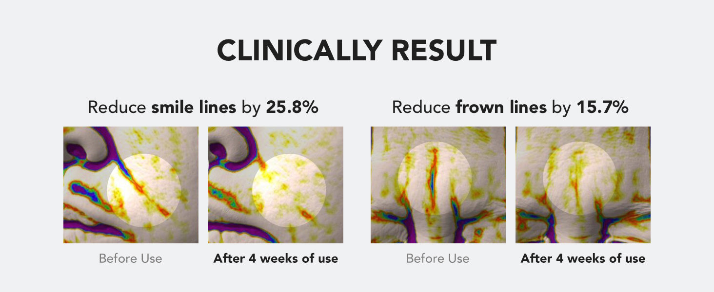 Retinol Repair Serum detail 8