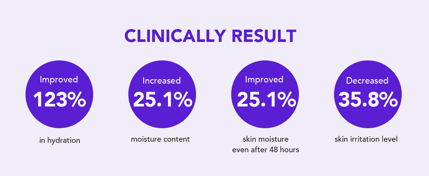 Barrierderm Intensive Cream detail 9