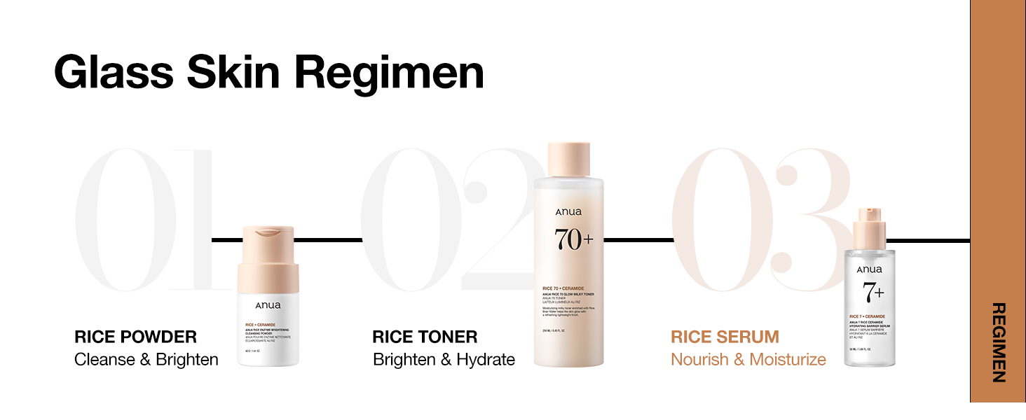 Rice Ceramide 7 Hydrating Barrier Serum detail 10