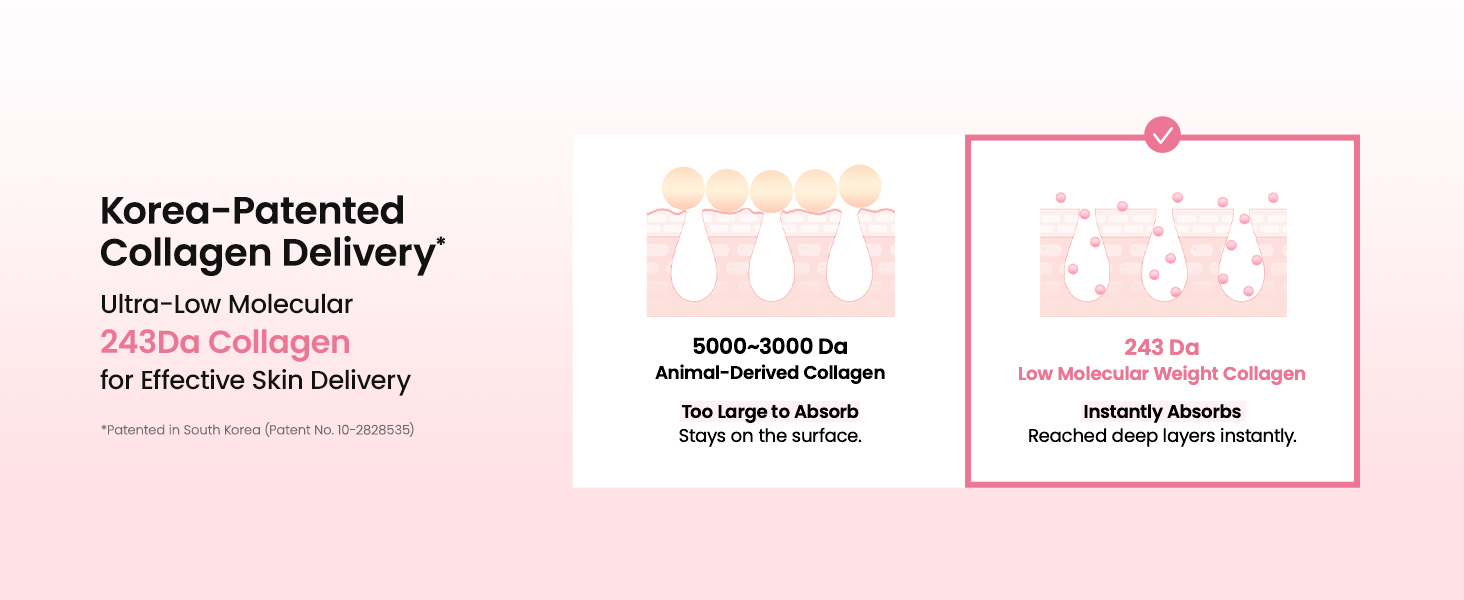 Firming Collagen Peptide Serum for Anti Wrinkle detail 10