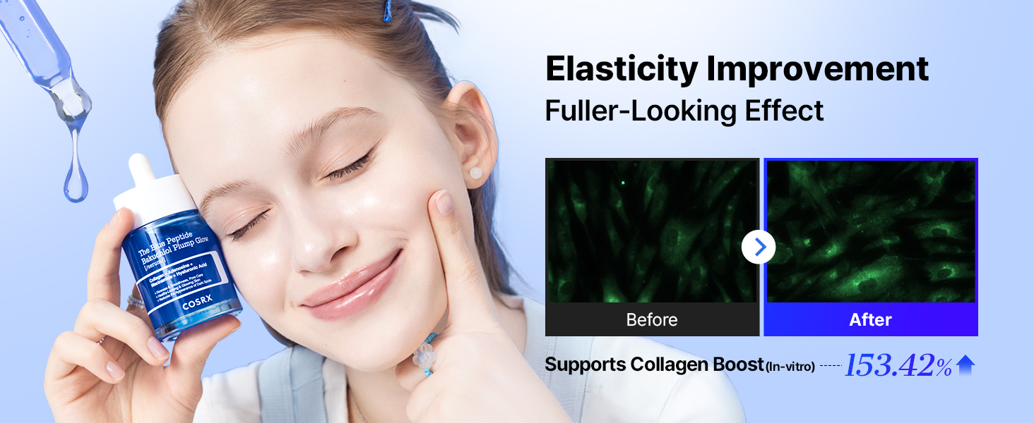 The Blue Copper Peptide Bakuchiol Serum detail 11
