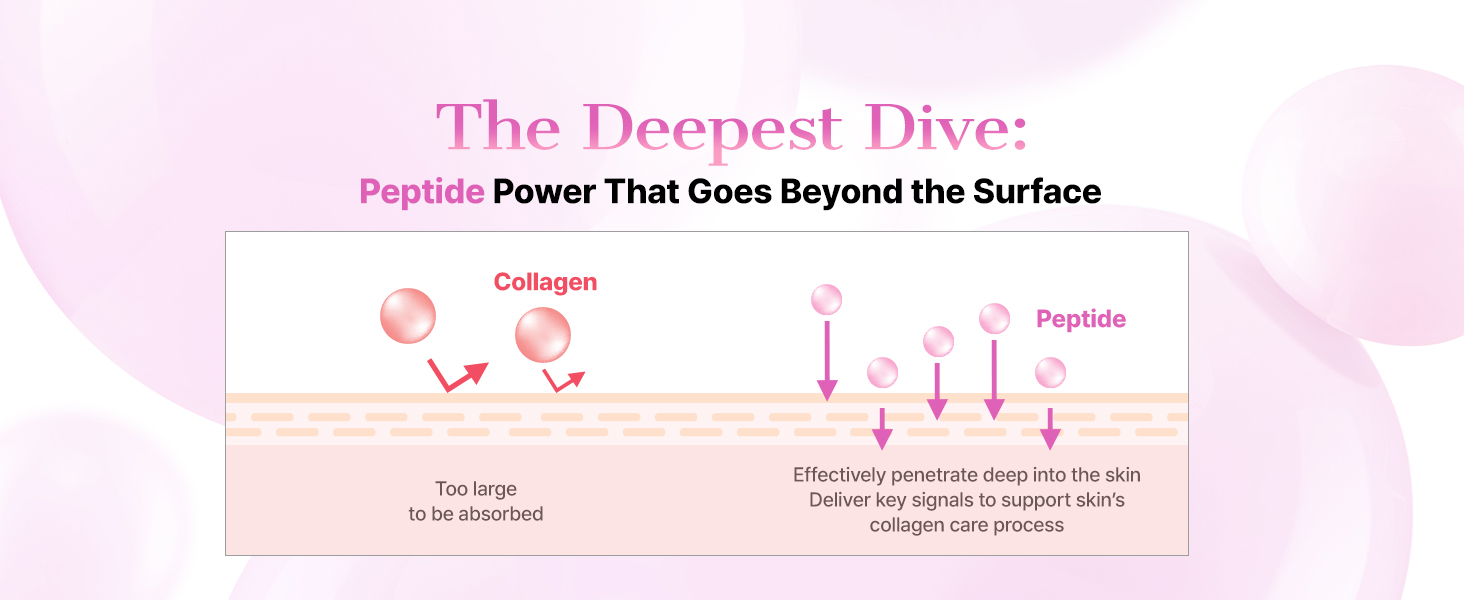 Pink Peptides Collagen Hydrogel Eye Patch for Puffy detail 11
