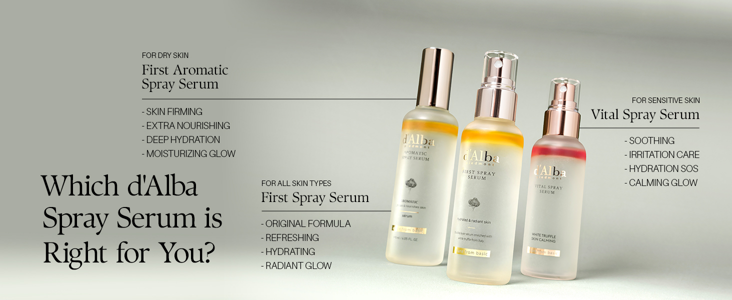 Italian White Truffle First Aromatic Spray Serum detail 12