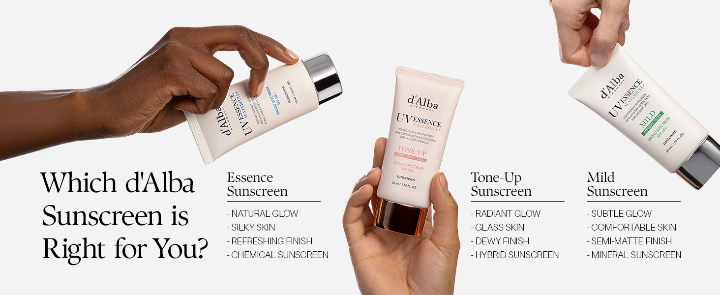 Waterfull Tone-Up Sunscreen Serum detail 12