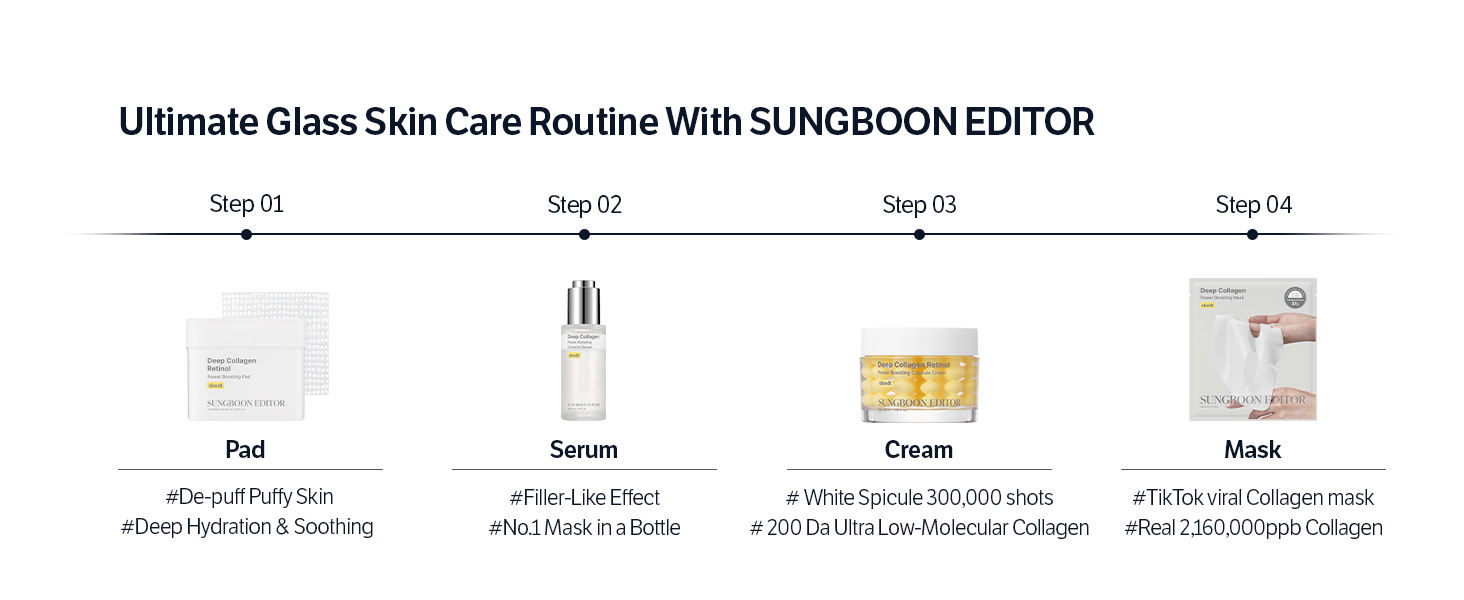 Deep Collagen Retinol Capsule Cream detail 12