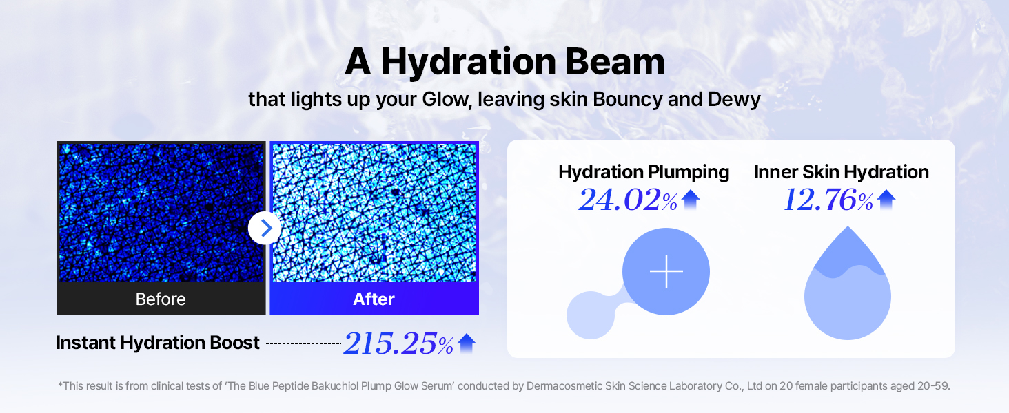 The Blue Copper Peptide Bakuchiol Serum detail 13