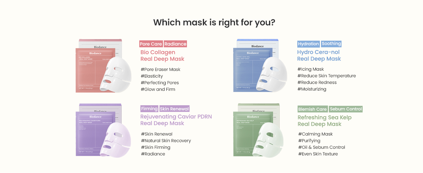 Hydro Cera-nol Real Deep Mask detail 13