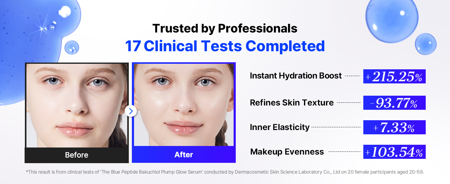 The Blue Copper Peptide Bakuchiol Serum detail 15