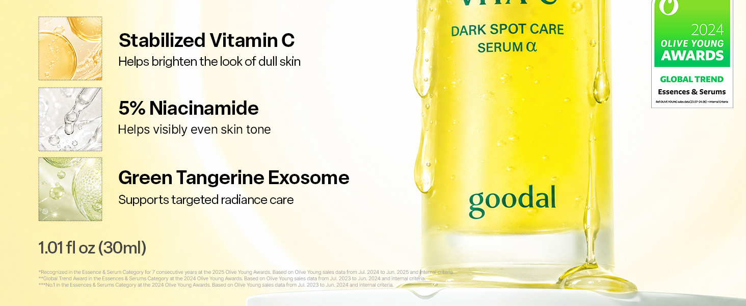 Vitamin C Dark spot brightening Serum detail 2