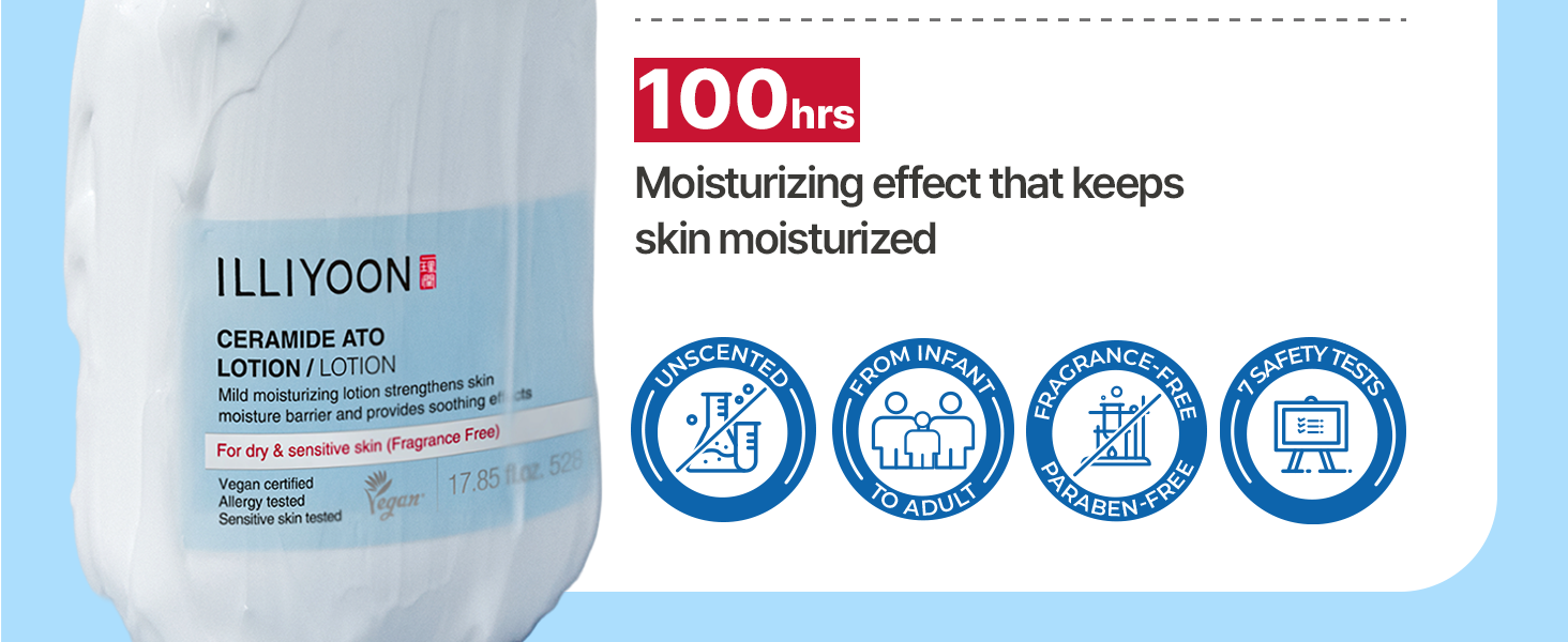 Ceramide Ato Lotion detail 2