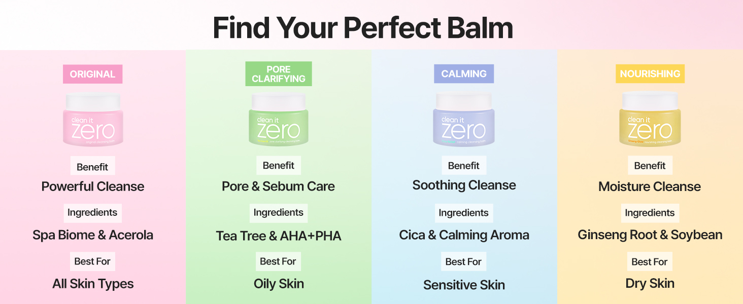 Clean it Zero Original Cleansing Balm detail 3