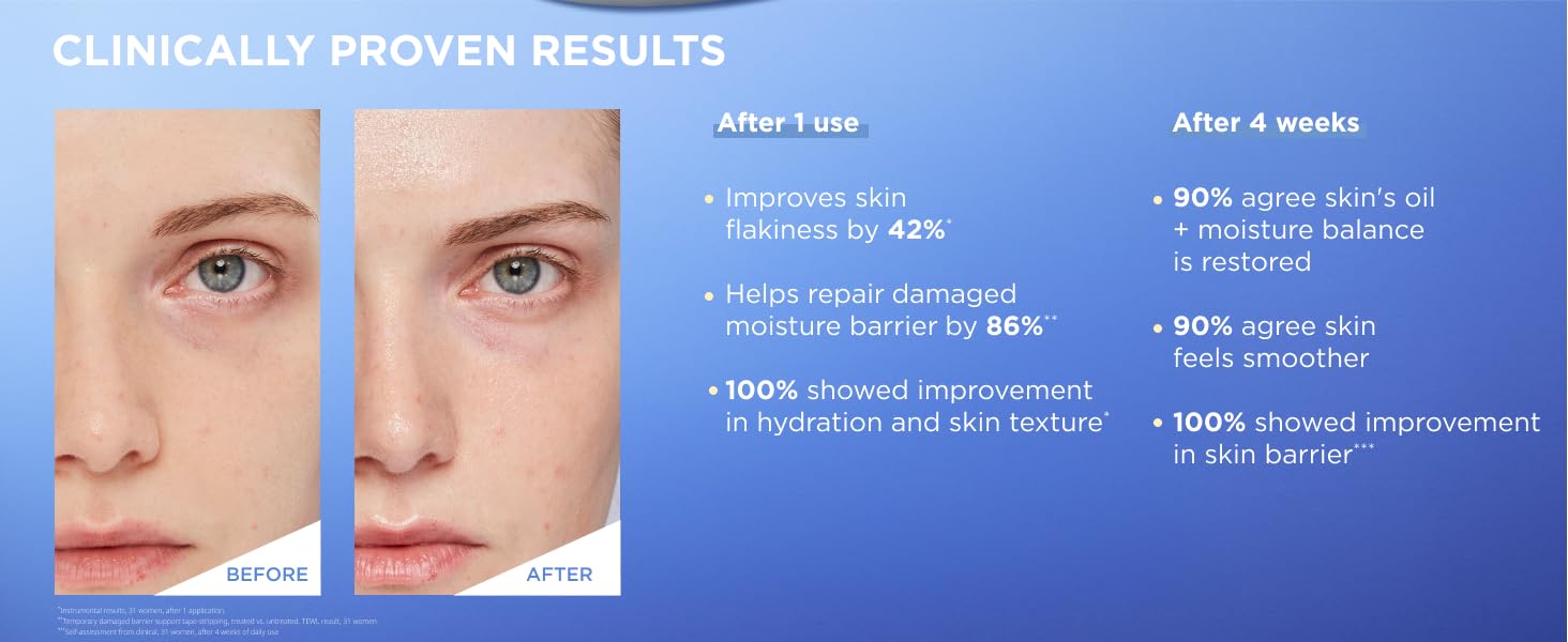 ATOBARRIER365 Lightweight Korean Face Moisturizer with Ceramides detail 3