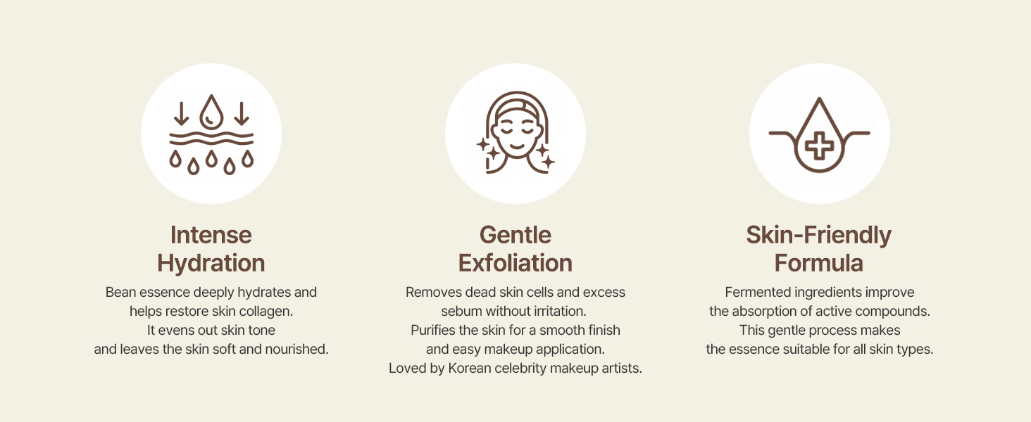 Bean Essence Korean Skin Care detail 3
