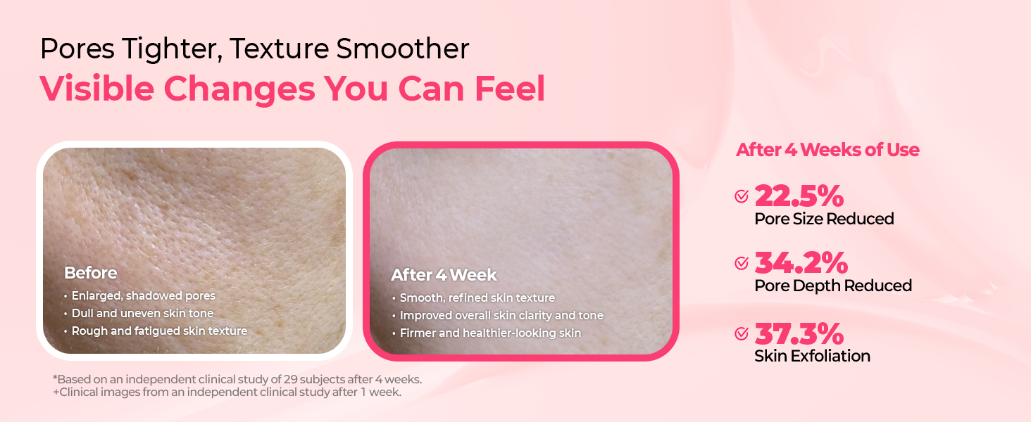Cyano Pink Spicule Serum with Vitamin B12 detail 3