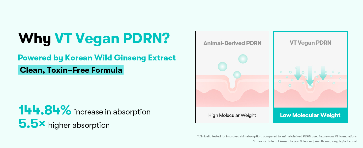 PDRN 100 Essence detail 3