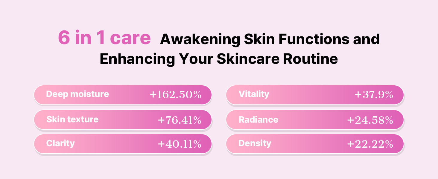6X Peptide Collagen Skin Booster Toner Serum for detail 3