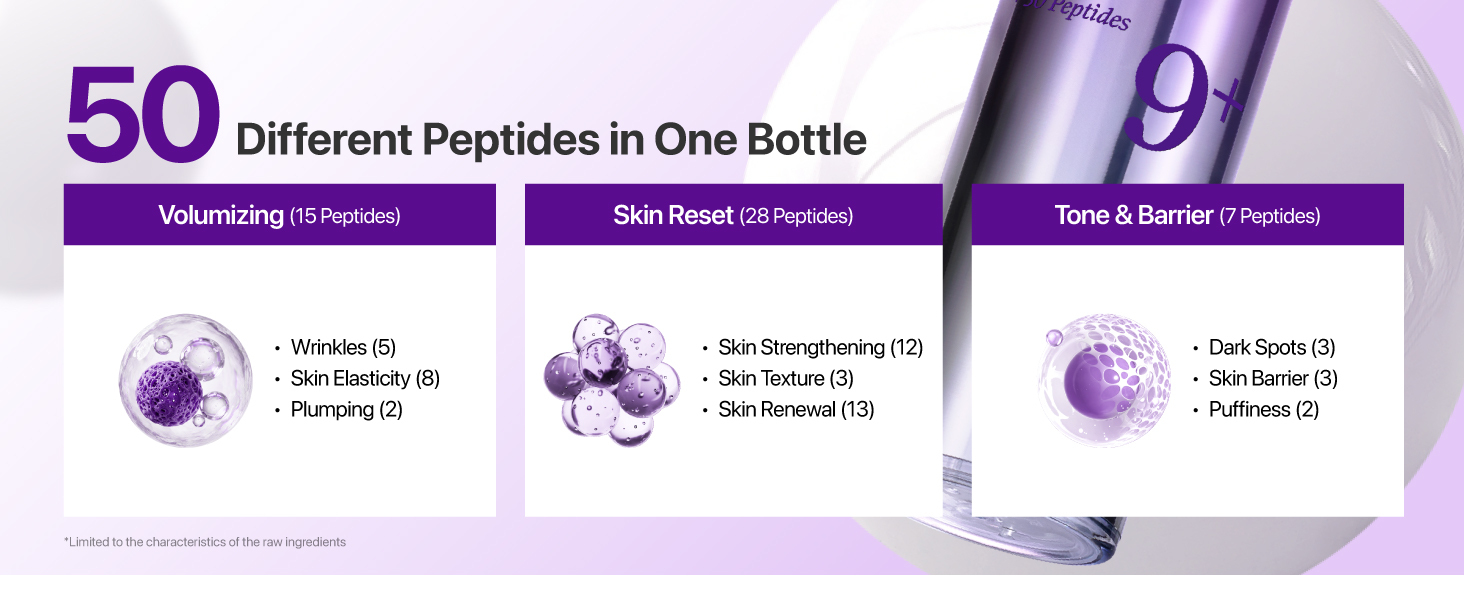 No.9 NAD+ Peptide Serum for Face & Body detail 3