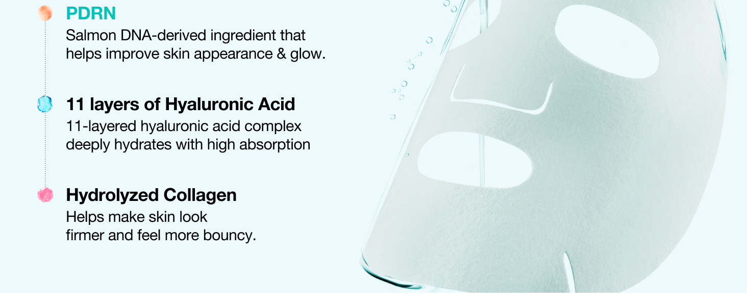 PDRN Hyaluronic Acid Capsule 100 Serum Mask detail 4