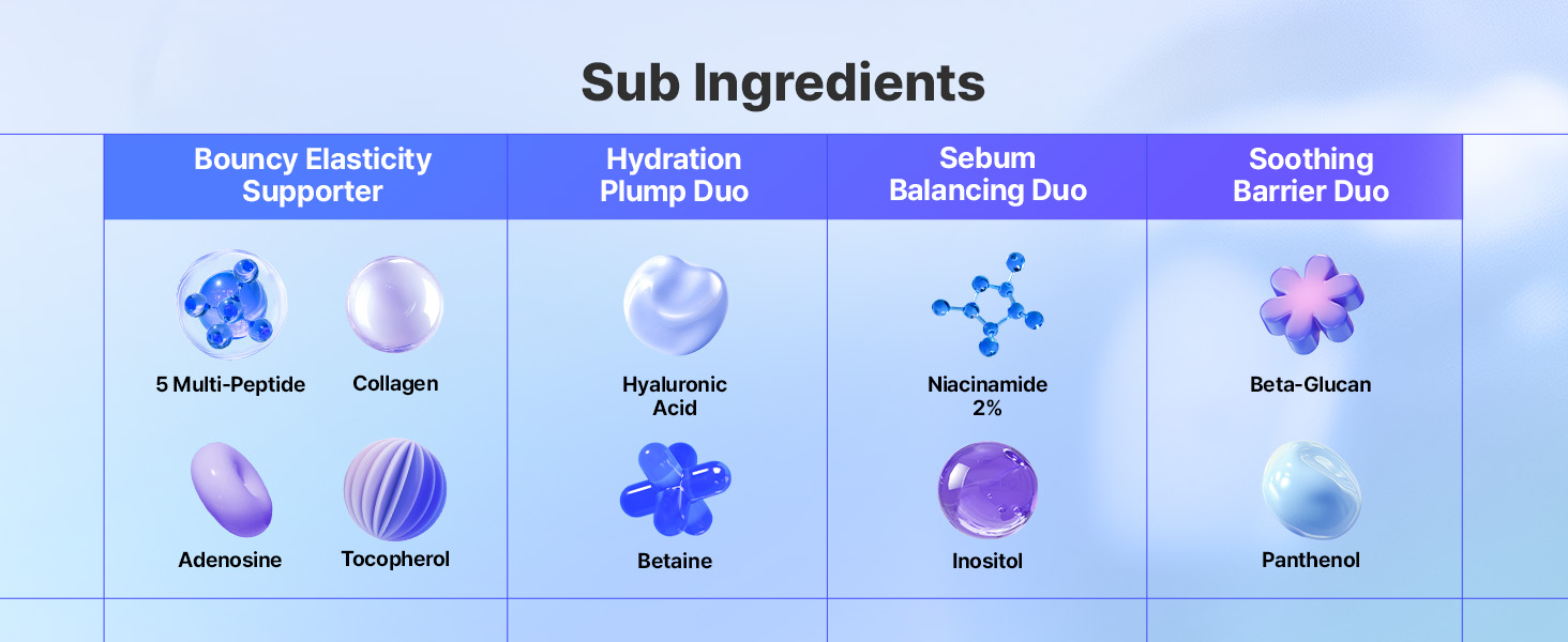 The Blue Copper Peptide Bakuchiol Serum detail 2 of 5