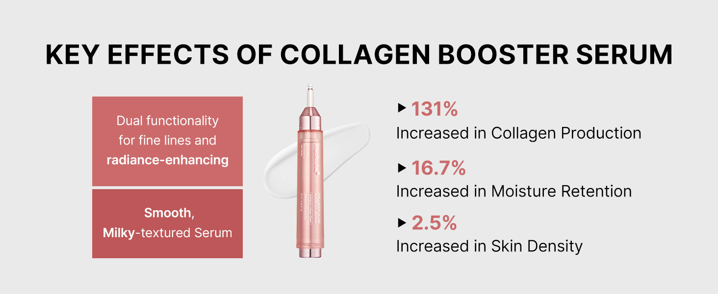Collagen Glow Booster Milk Twist & Click Serum detail 4