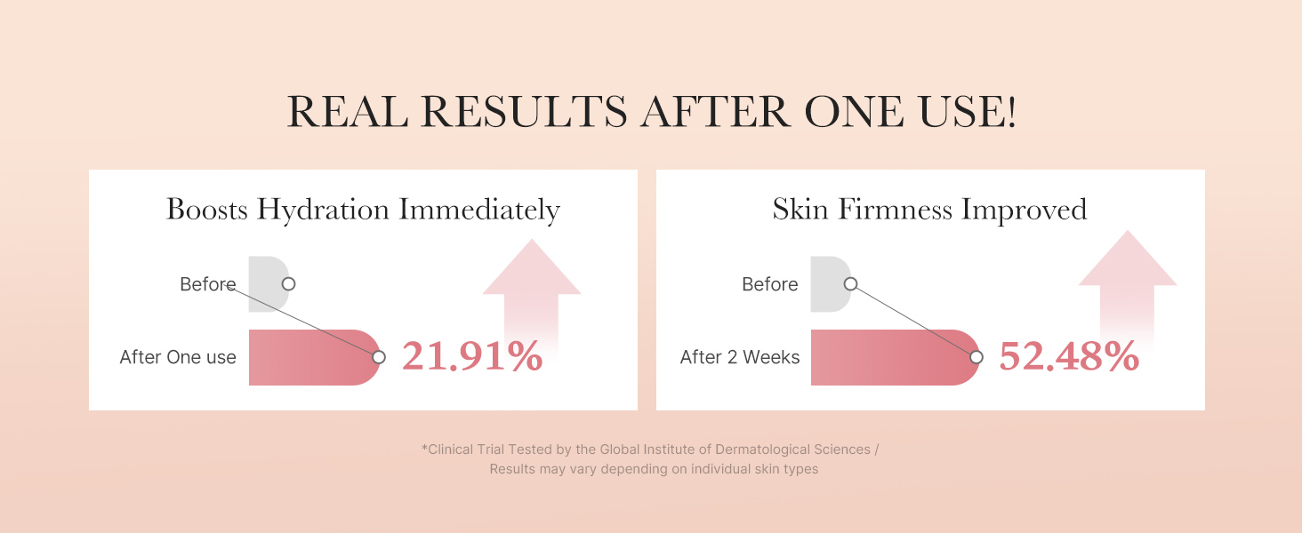 Triple Collagen Toner for Deep Hydration & Plump detail 4