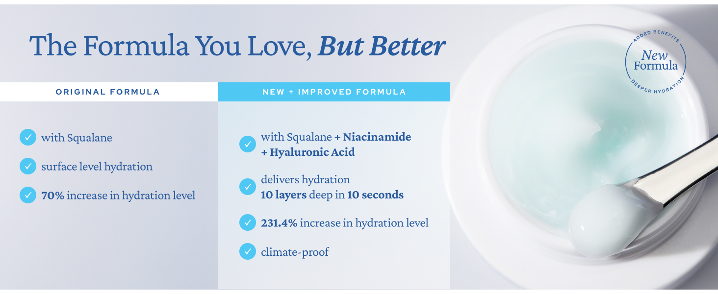 Aqua Bomb ? Lightweight Gel Moisturizer with Niacinamide detail 4