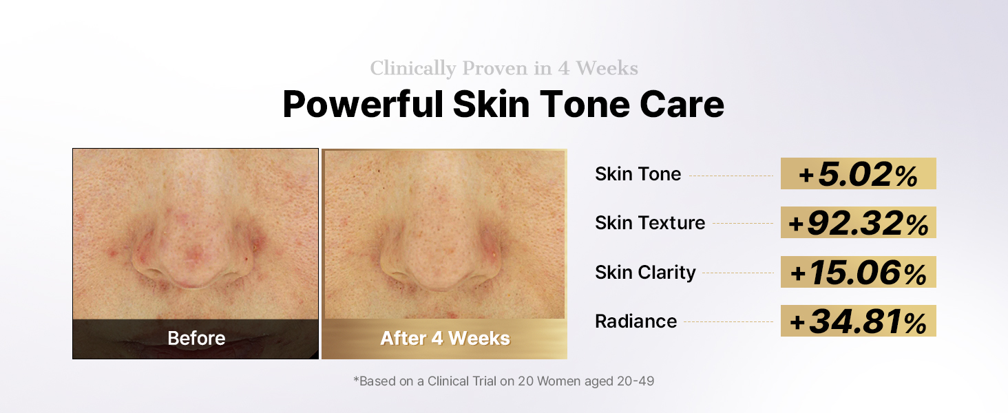 23% Pure Vitamin C Serum for Face with detail 4