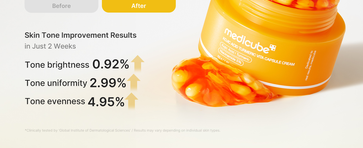 Capsule Cream with Kojic Acid & Turmeric for detail 4