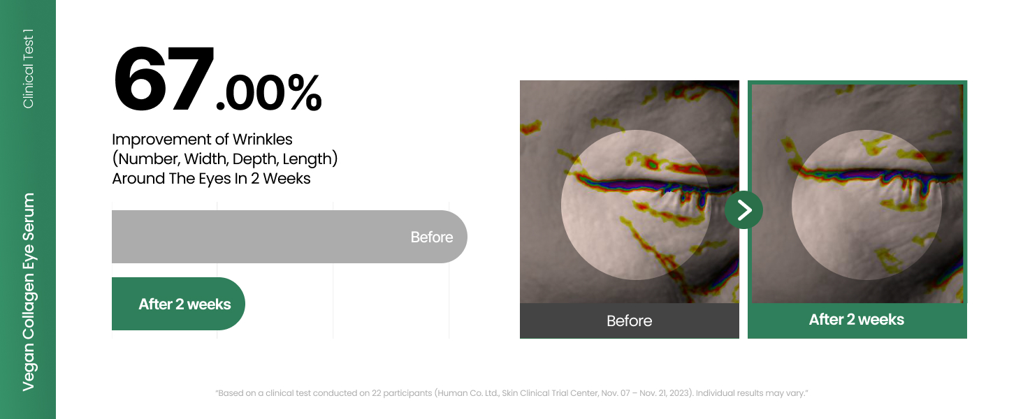 Vegan Collagen Eye Serum with 2% Niacinamide detail 4