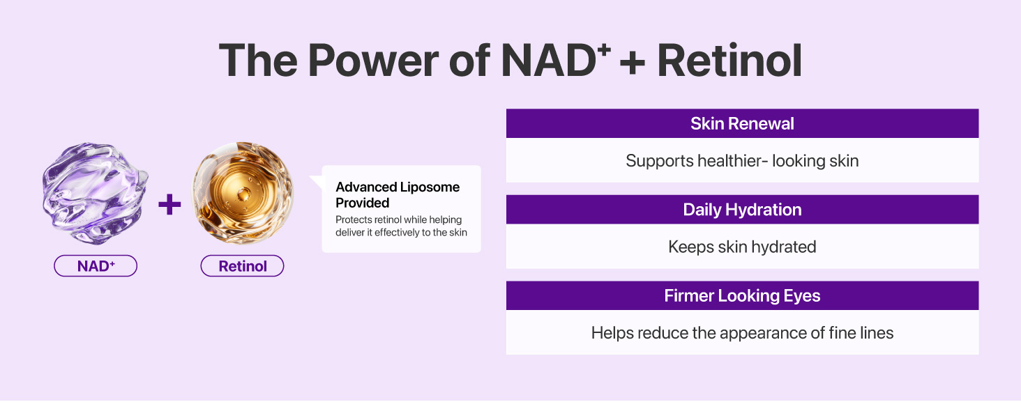 No.9 NAD+ Retinol Eye Cream for wrinkles & detail 4