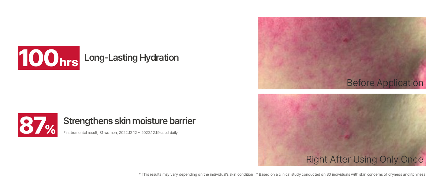 Ceramide Ato Lotion detail 4
