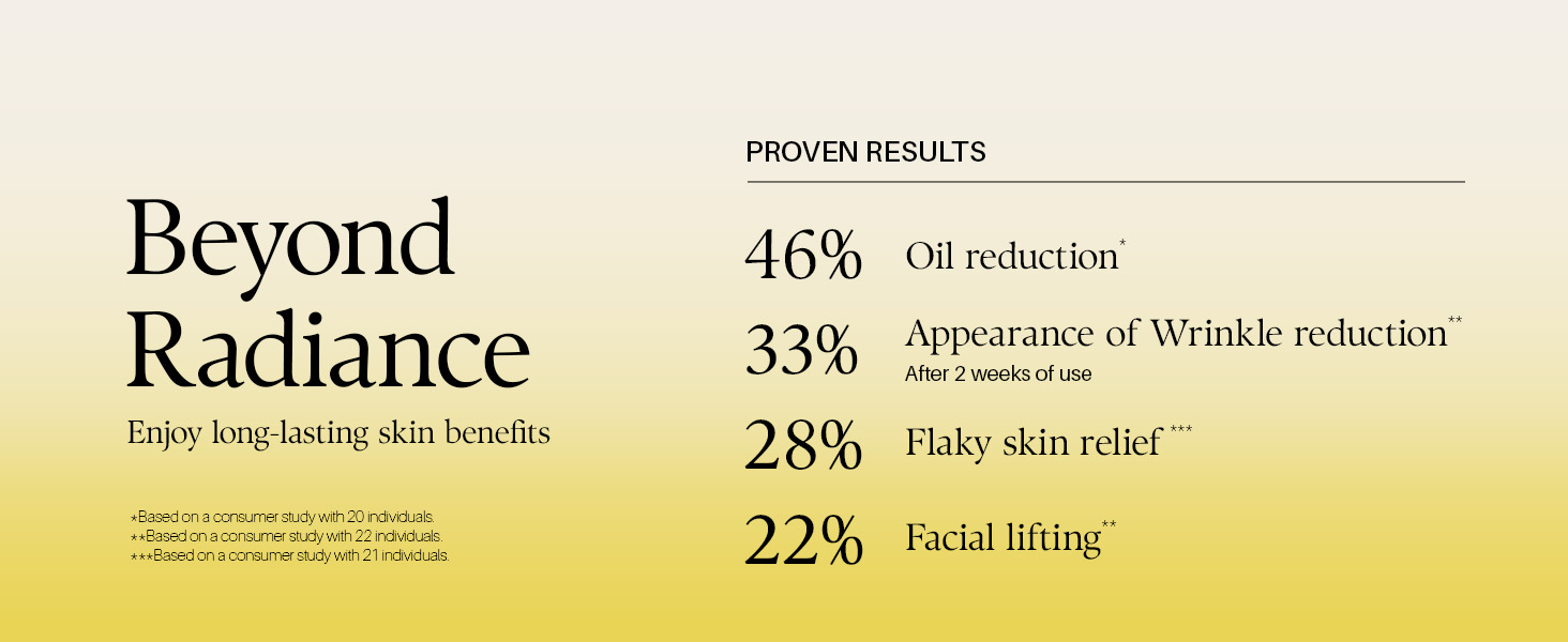 White Truffle First Spray Serum detail 4