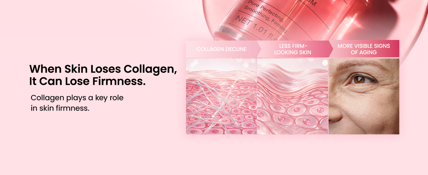 Firming Collagen Peptide Serum for Anti Wrinkle detail 4