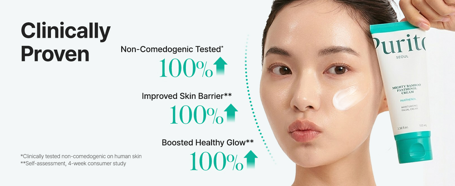 Panthenol 10% Cream for Sensitive Skin detail 4