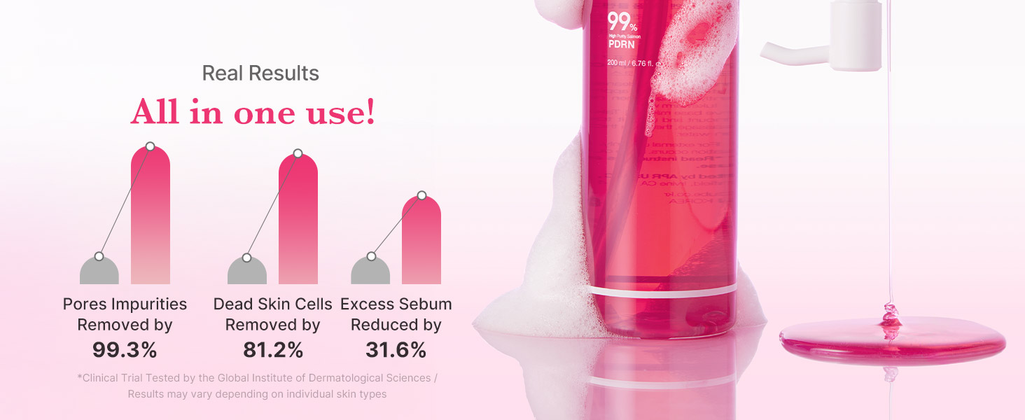 PDRN Jelly to Foam Cleanser detail 4
