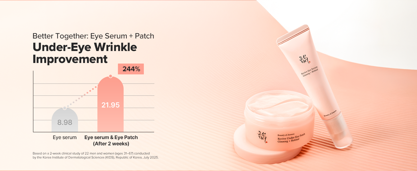 Revive Under Eye Patch with Retinal and Ginseng detail 4