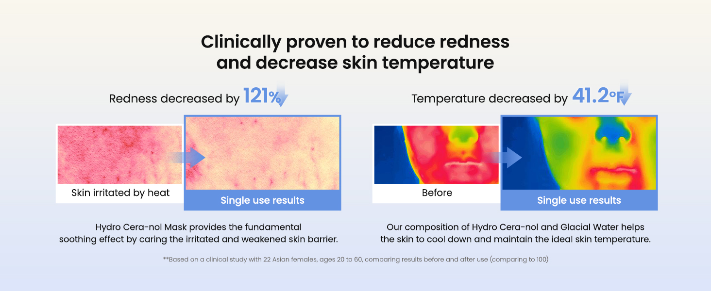 Hydro Cera-nol Real Deep Mask detail 4