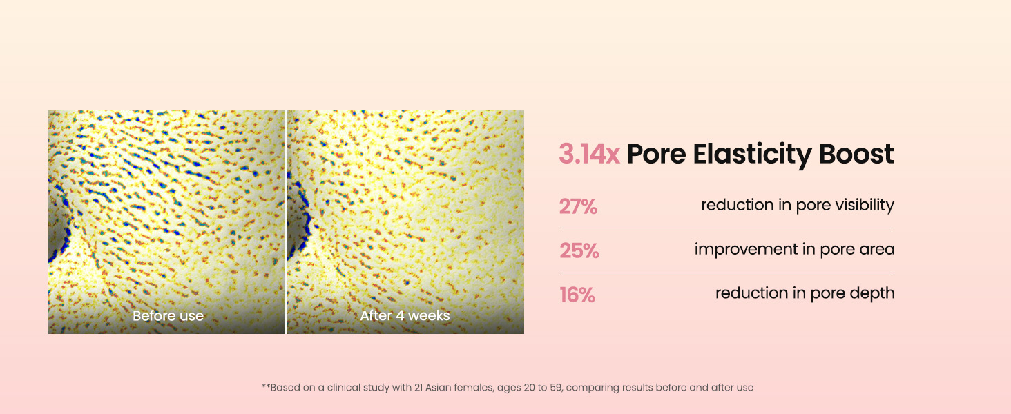 Pore Perfecting Collagen Peptide Cream detail 5