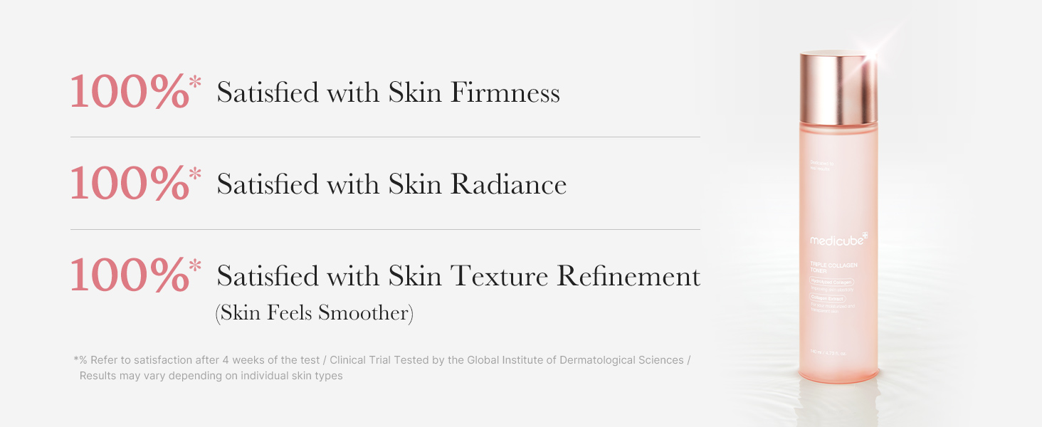 Triple Collagen Toner for Deep Hydration & Plump detail 5