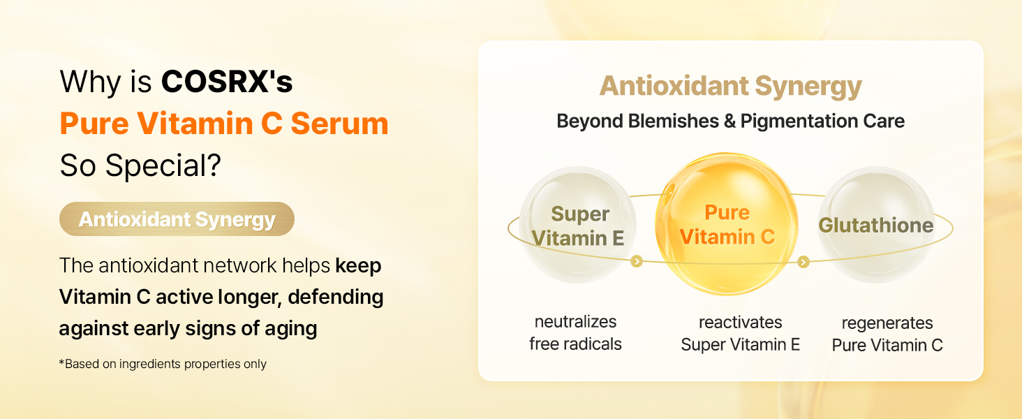 23% Pure Vitamin C Serum for Face with detail 5