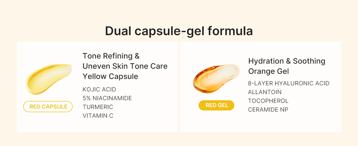 Capsule Cream with Kojic Acid & Turmeric for detail 5