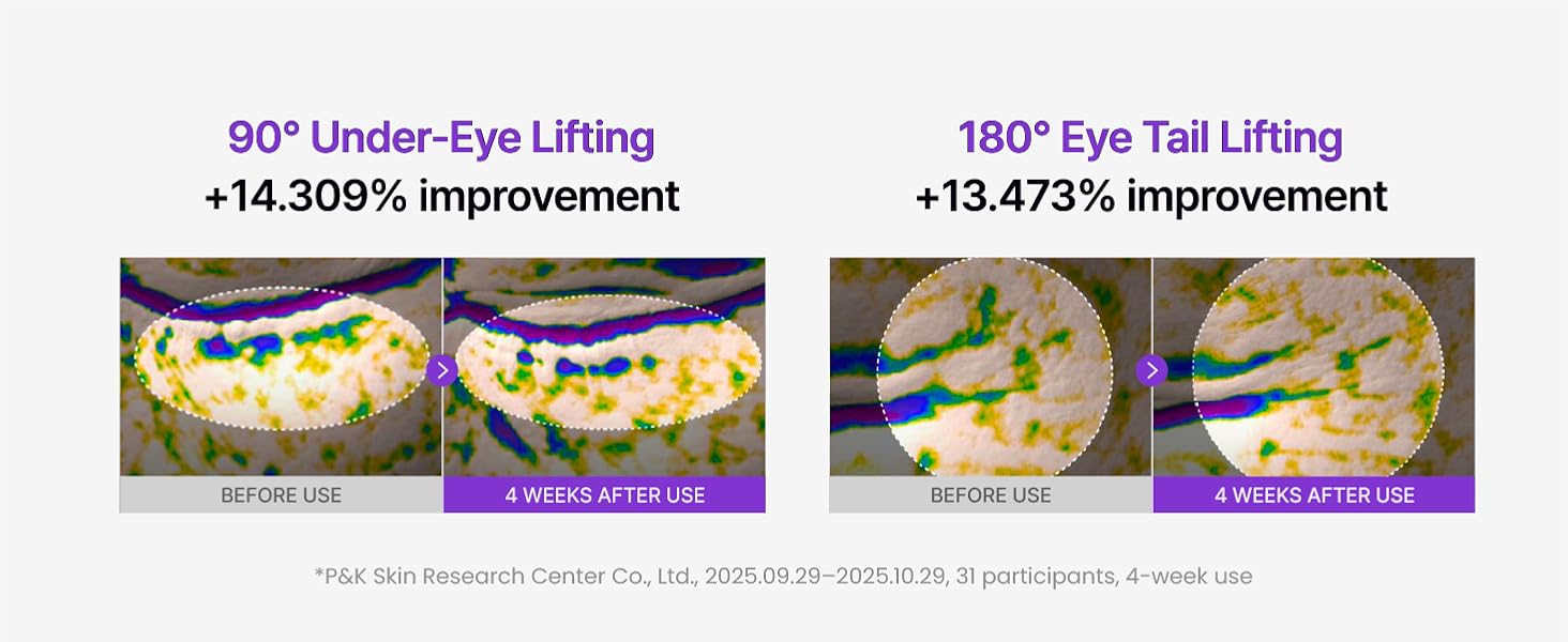 360 Shot PDRN Firming Eye Cream detail 5
