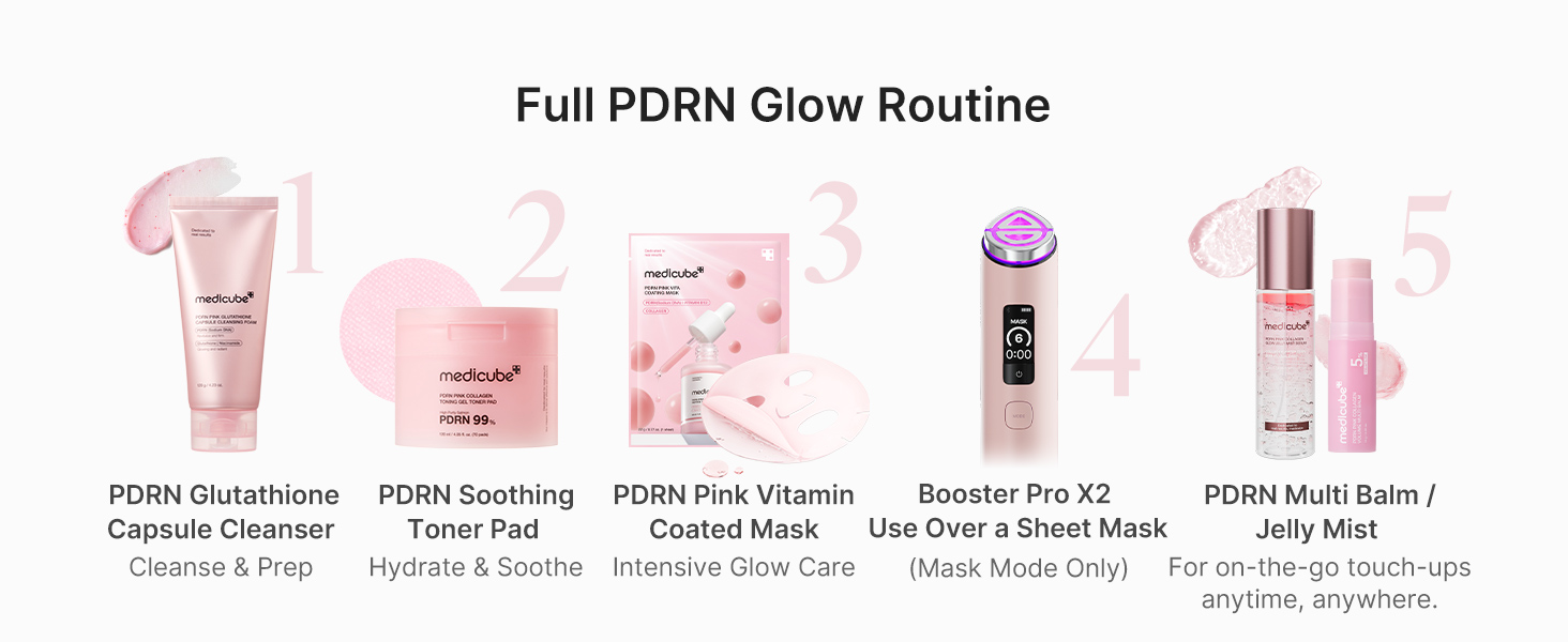 Salmon DNA PDRN Pink Vitamin Coated Sheet Mask detail 5