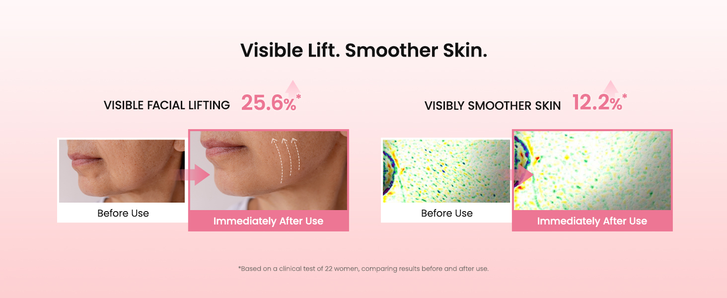 Firming Collagen Peptide Serum for Anti Wrinkle detail 5