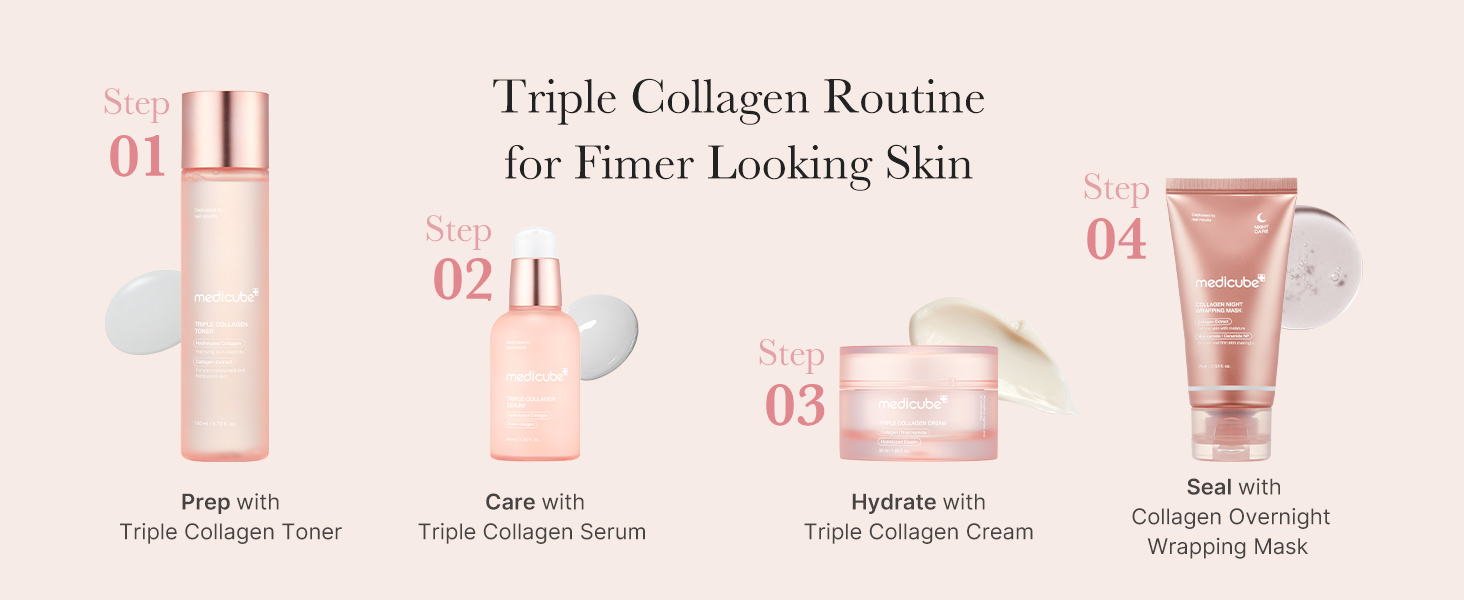 Triple Collagen Serum for Nourishment detail 5