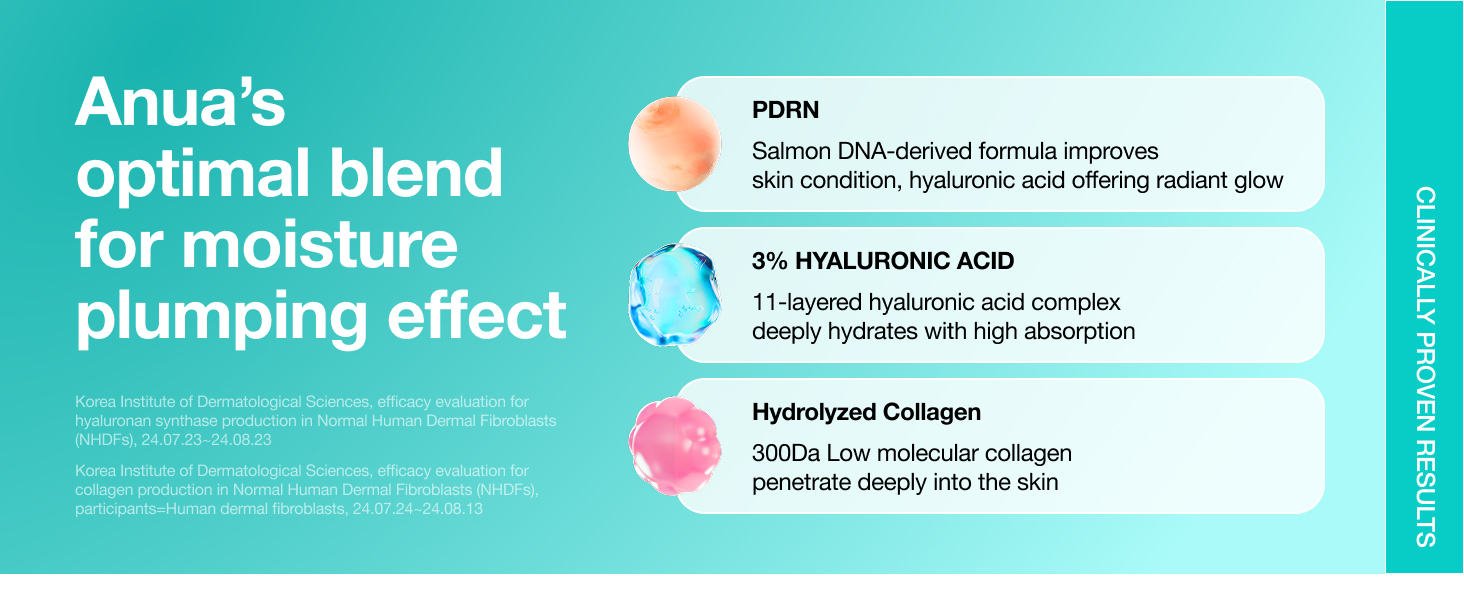 PDRN Hyaluronic Acid Capsule 100 Serum detail 5