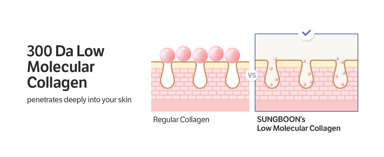 Deep Collagen Serum detail 5