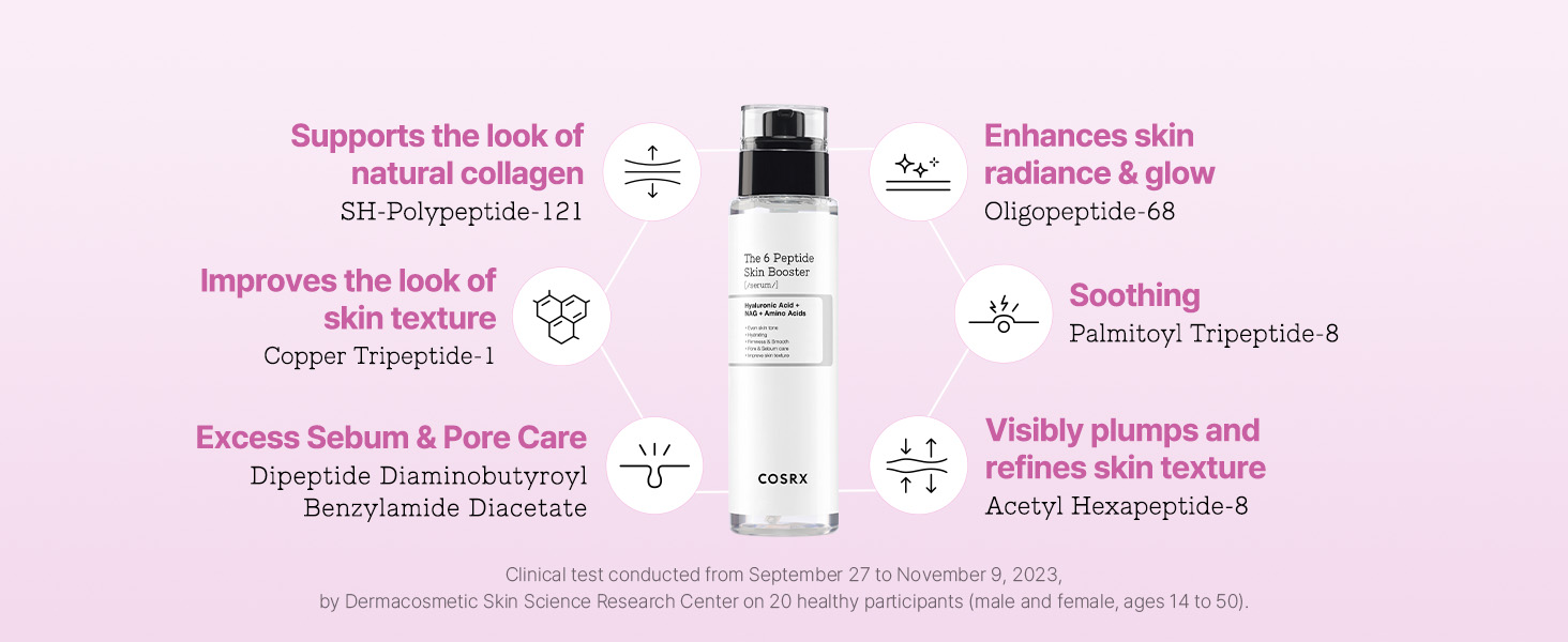 6X Peptide Collagen Skin Booster Toner Serum for detail 5