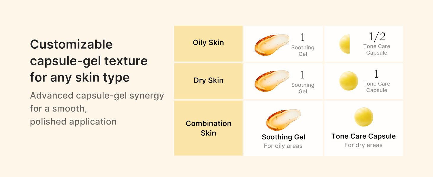 Capsule Cream with Kojic Acid & Turmeric for detail 6