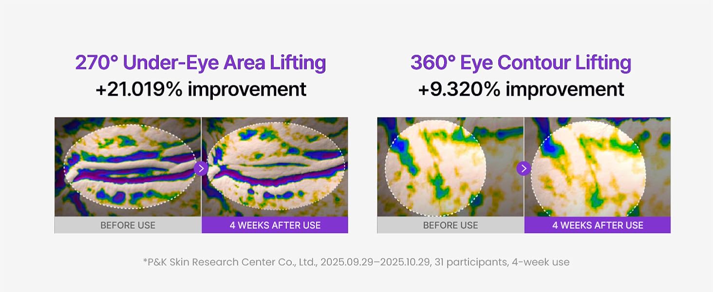 360 Shot PDRN Firming Eye Cream detail 6